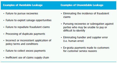 Insurance Market Update The Deloitte View for Non Life Insurers