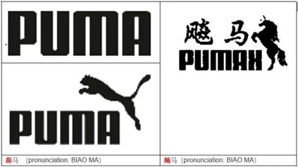 IP CHINA] PUMA vs PUMAH, The Privilege Of Well-Known Trademark - Trademark  - China