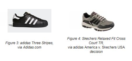 Non-Marking Sole? Lessons From Adidas V. Skechers - Trademark - United  States